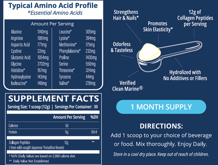 Wholesale: Marine Collagen