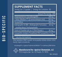 Thumbnail for Nutrigenomic Lean