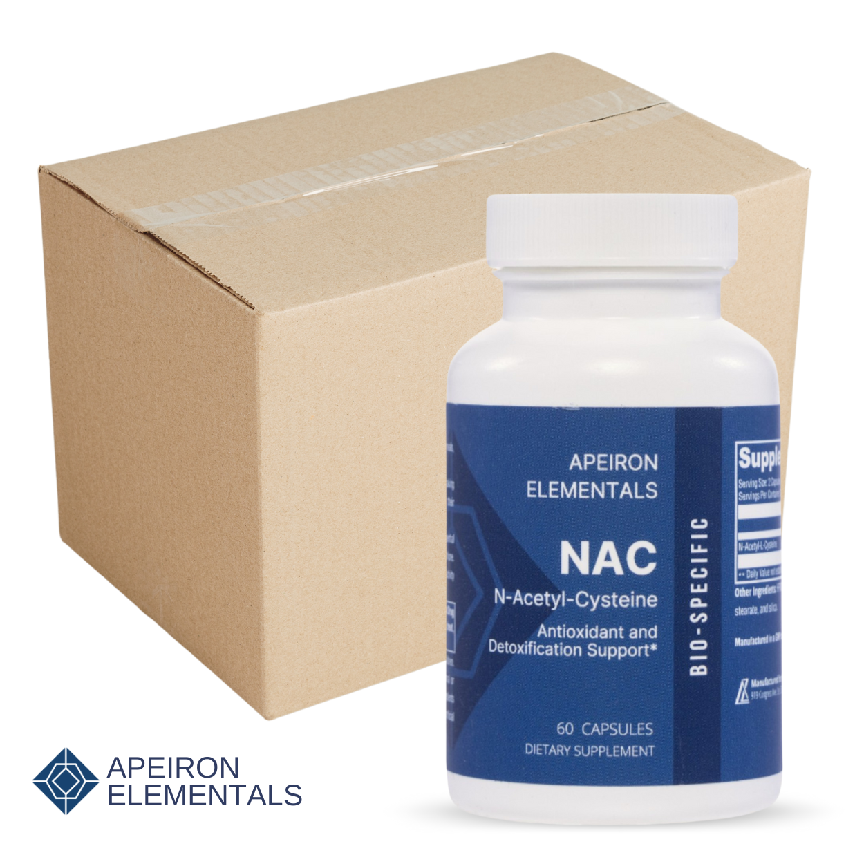 Wholesale: NAC