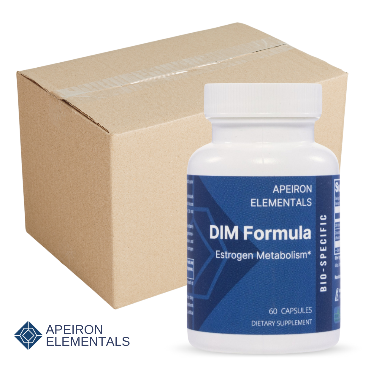 Wholesale: DIM Formula