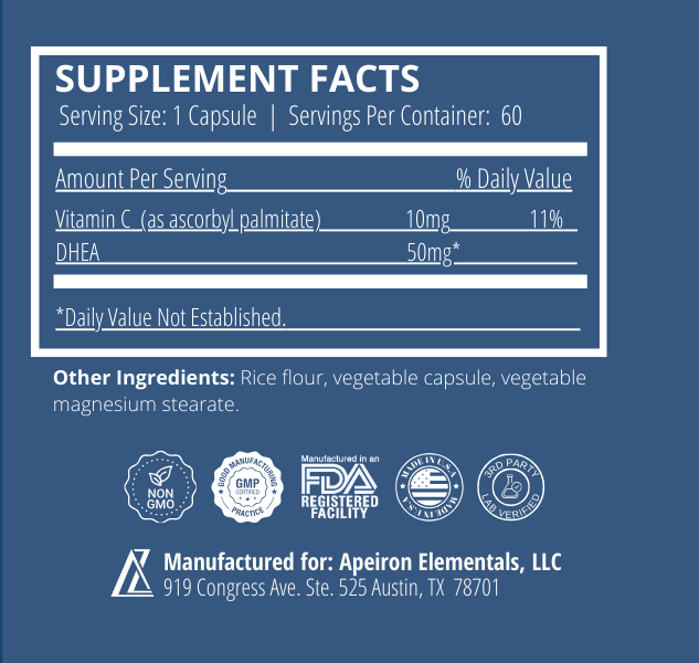 Staff: DHEA 50 mg
