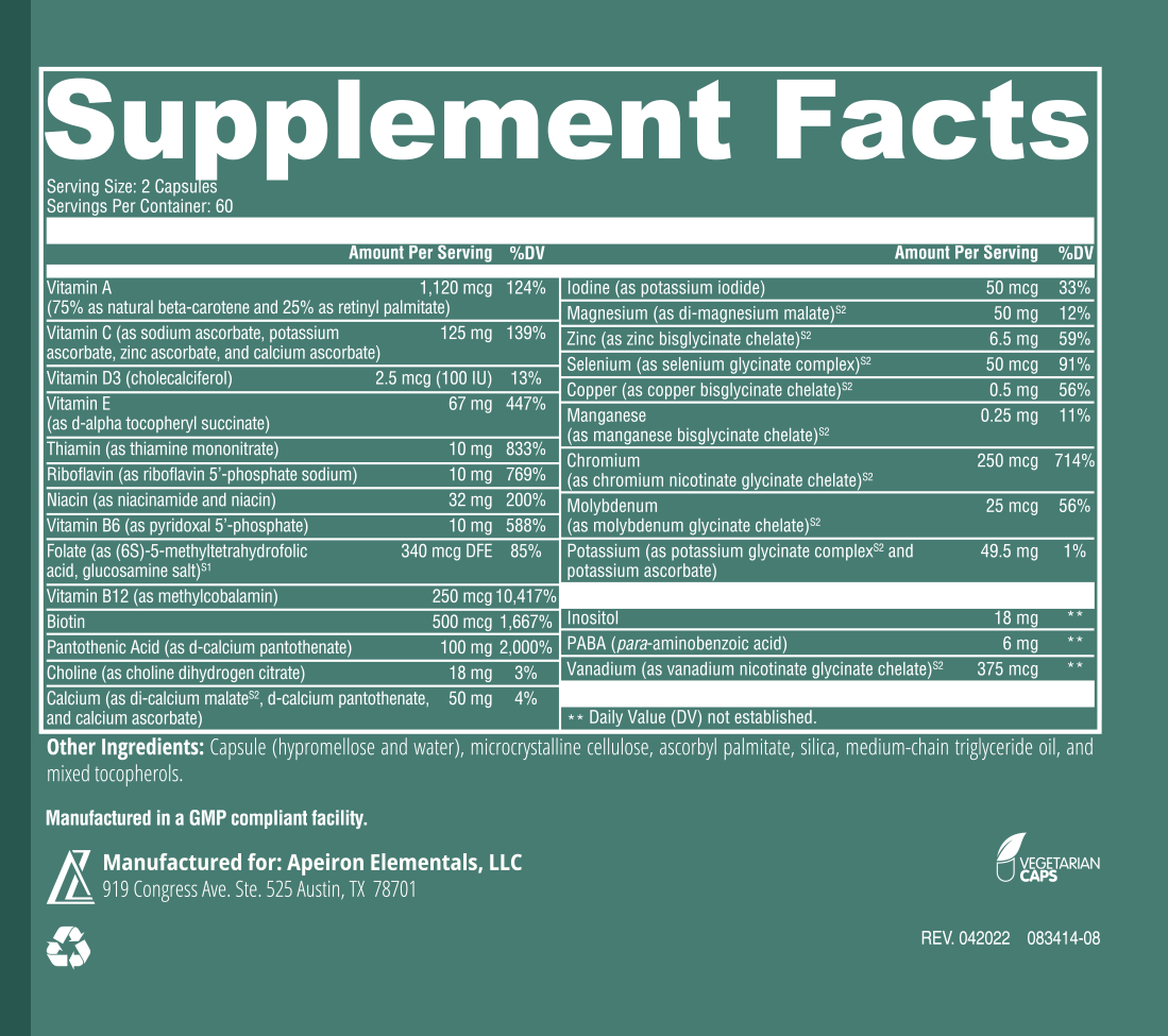 foundationsuppfacts
