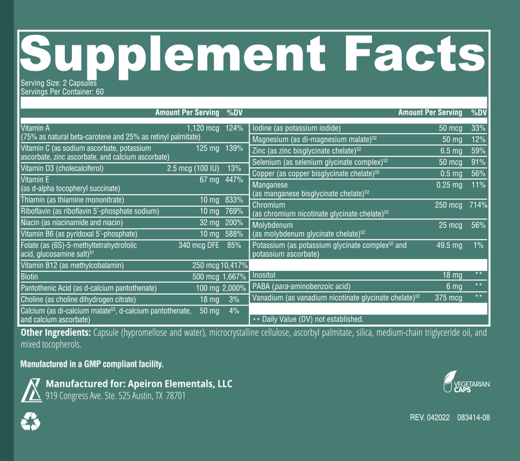 foundationsuppfacts