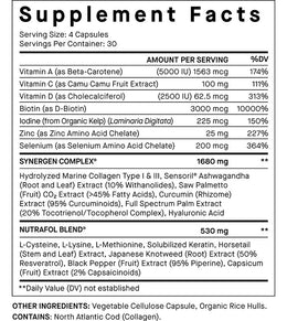 Staff: Nutrafol Women